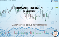 ROMANDE ENERGIE N - Journalier
