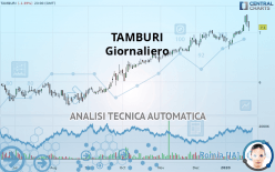 TAMBURI - Giornaliero