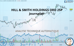 HILL & SMITH ORD 25P - Journalier