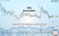 SOL - Journalier
