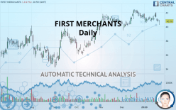 FIRST MERCHANTS - Daily