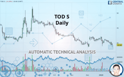 TODS - Daily