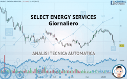 SELECT WATER SOLUTIONS - Giornaliero