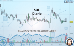 SOL - Diario