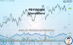 PRYSMIAN - Giornaliero