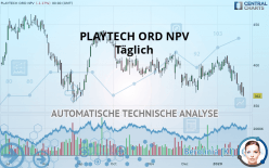 PLAYTECH ORD NPV - Täglich