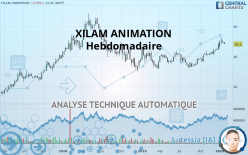 XILAM ANIMATION - Hebdomadaire