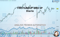 FIRSTGROUP ORD 5P - Diario