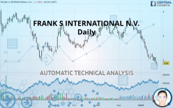 FRANK S INTERNATIONAL N.V. - Daily