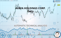 AVAYA HOLDINGS CORP. - Journalier