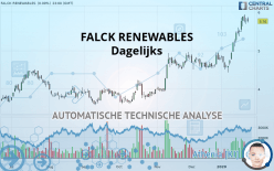 FALCK RENEWABLES - Dagelijks