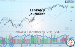 LEGRAND - Journalier