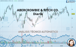 ABERCROMBIE & FITCH CO. - Diario