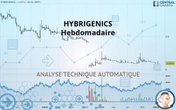 HYBRIGENICS - Settimanale