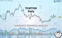 TOMTOM - Daily