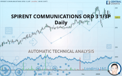 SPIRENT COMMUNICATIONS ORD 3 1/3P - Dagelijks