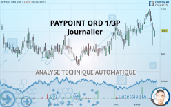 PAYPOINT ORD 1/3P - Journalier