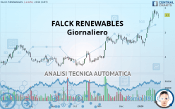 FALCK RENEWABLES - Giornaliero