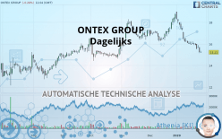 ONTEX GROUP - Dagelijks