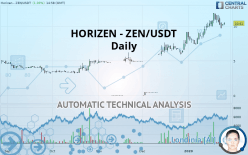 HORIZEN - ZEN/USDT - Journalier