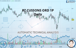 PZ CUSSONS ORD 1P - Daily