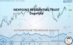 NEXPOINT RESIDENTIAL TRUST - Dagelijks