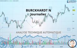 BURCKHARDT N - Journalier