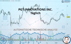 PGT INNOVATIONS INC. - Täglich