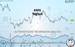 AMG - Täglich