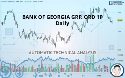 BANK OF GEORGIA GRP. ORD 1P - Journalier