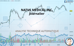 NATUS MEDICAL INC. - Journalier