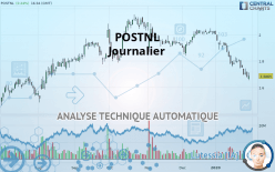 POSTNL - Journalier