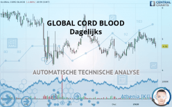 GLOBAL CORD BLOOD - Dagelijks