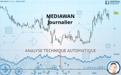 MEDIAWAN - Journalier
