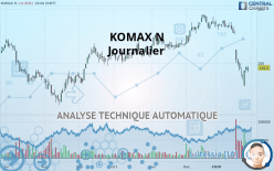 KOMAX N - Journalier
