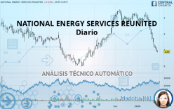 NATIONAL ENERGY SERVICES REUNITED - Diario