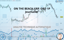 ON THE BEACH GRP. ORD 1P - Journalier