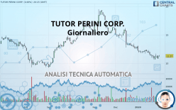 TUTOR PERINI CORP. - Giornaliero