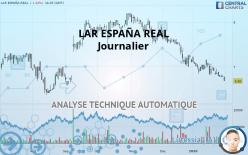 LAR ESPAÑA REAL - Journalier