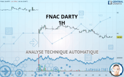FNAC DARTY - 1 uur