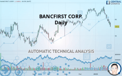 BANCFIRST CORP. - Daily