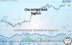 ITALMOBILIARE - Daily