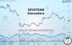 DEVOTEAM - Giornaliero