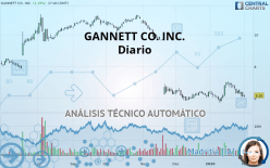 GANNETT CO. INC. - Diario