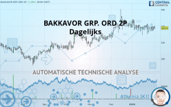 BAKKAVOR GRP. ORD 2P - Daily