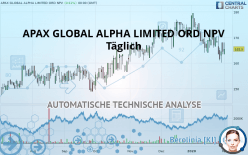 APAX GLOBAL ALPHA LIMITED ORD NPV - Giornaliero