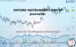 OXFORD INSTRUMENTS ORD 5P - Journalier