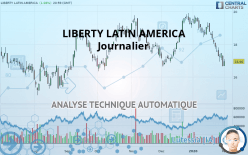 LIBERTY LATIN AMERICA - Journalier