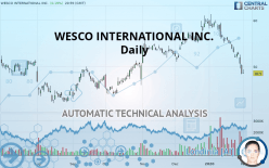WESCO INTERNATIONAL INC. - Daily