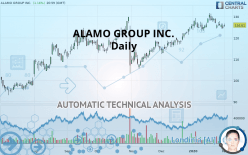 ALAMO GROUP INC. - Daily